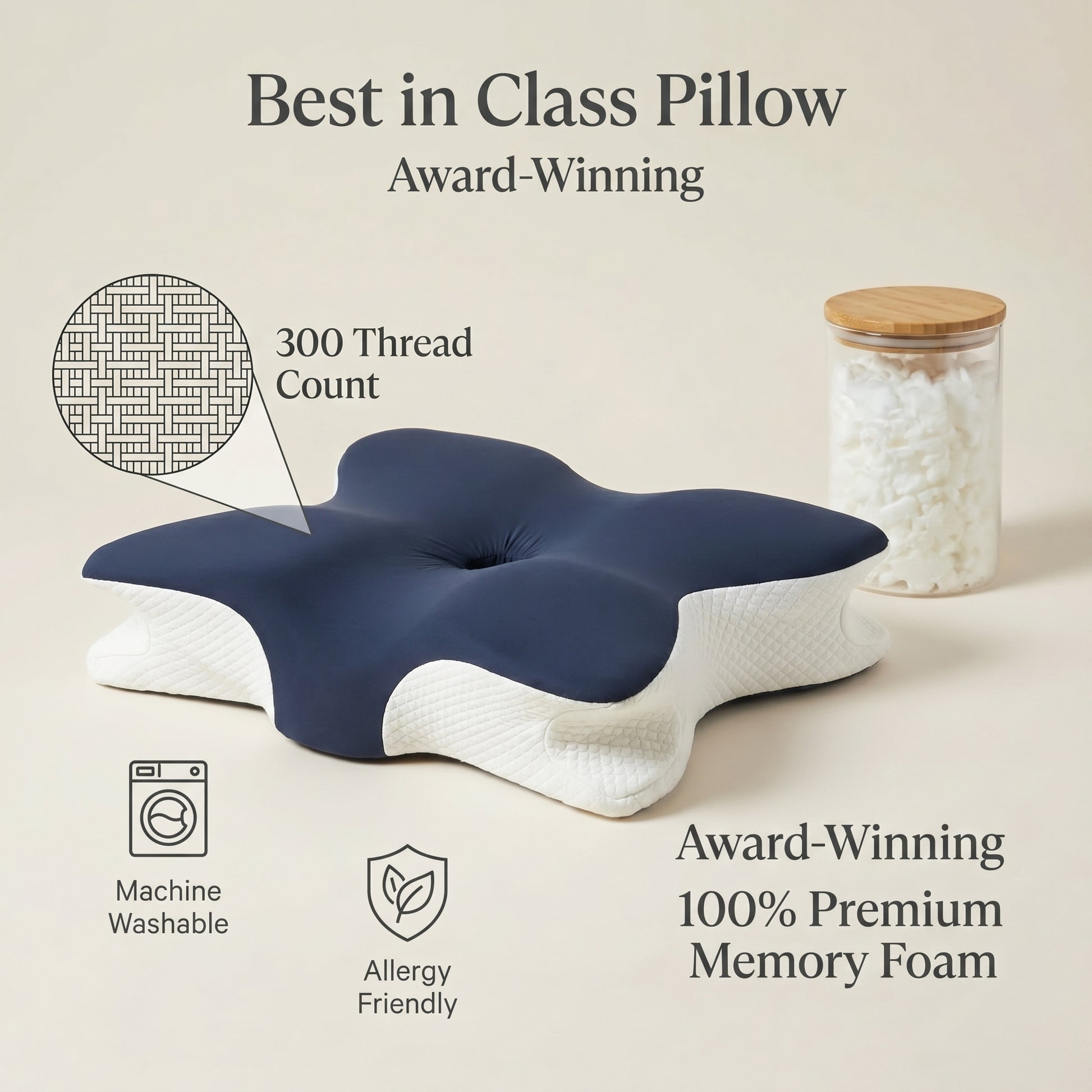 Walo Halo Ergo features - 300 thread count, machine washable, allergy friendly, 100% premium memory foam